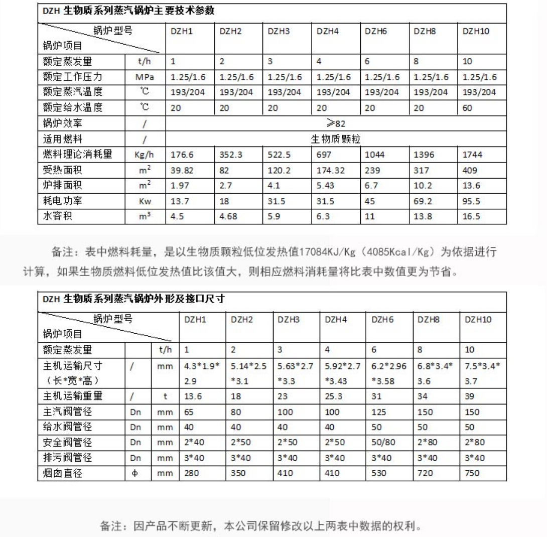 DZH生物質(zhì)蒸汽鍋爐